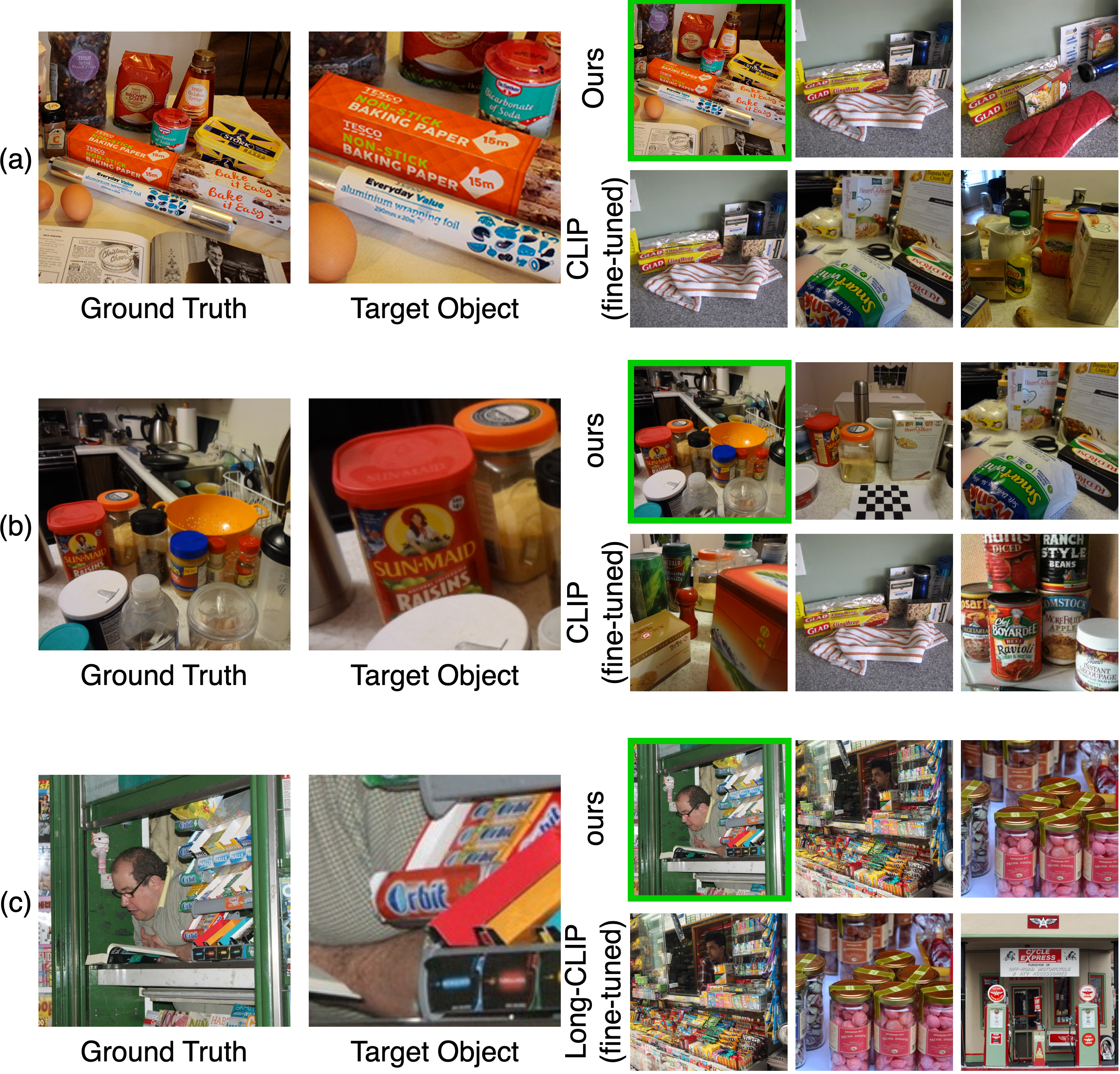 Successful cases of the proposed method